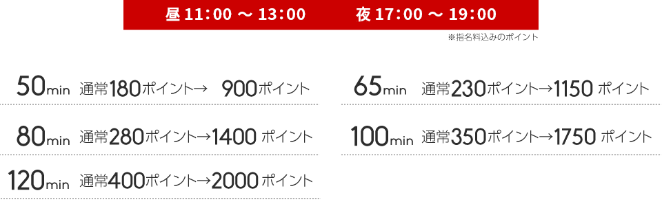 昼12：00～14：00 夜17：00～19：00